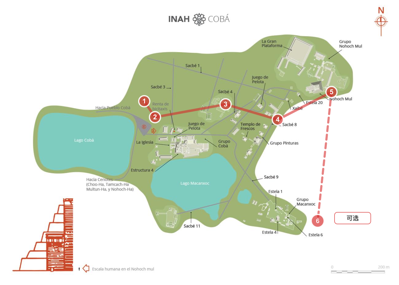 科巴路线示意图——红线标出建议的 bicitaxi 主线，编号对应入口区、Grupo D、Xaibé、Nohoch Mul，虚线为可选去 Macanxoc 的支线